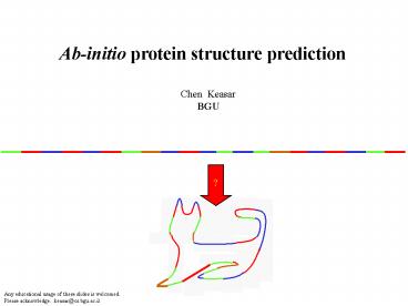 Abinitio protein structure prediction