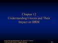 Chapter 12 Understanding Unions and Their Impact on HRM PowerPoint PPT Presentation