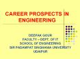 CAREER PROSPECTS IN ENGINEERING PowerPoint PPT Presentation