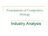 Foundations of Competitive Strategy
