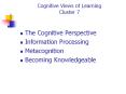 Cognitive Views of Learning Cluster 7 PowerPoint PPT Presentation