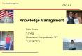 Knowledge Management PowerPoint PPT Presentation