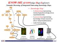 KNOWME KNOWledgeMapExplorer Semantic Browsing of Integrated Data using Knowledge Maps
