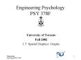 Engineering Psychology PSY 378F PowerPoint PPT Presentation