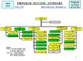 PROGRAM SUCCESS SUMMARY PowerPoint PPT Presentation