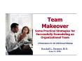 Team Makeover Some Practical Strategies for Successfully Remodeling an Organizational Team A Present PowerPoint PPT Presentation