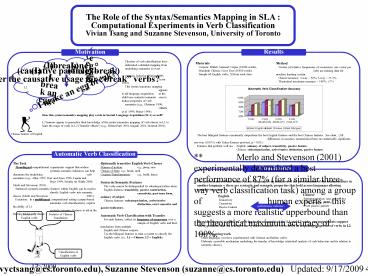presentation player overlay