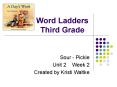 Word Ladders Third Grade PowerPoint PPT Presentation