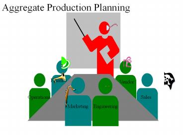 Aggregate Production Planning