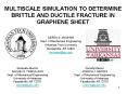 MULTISCALE SIMULATION TO DETERMINE BRITTLE AND DUCTILE FRACTURE IN GRAPHENE SHEET PowerPoint PPT Presentation