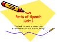 Parts of Speech Unit 1 PowerPoint PPT Presentation
