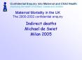 Indirect deaths PowerPoint PPT Presentation