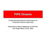 PIPE Dreams