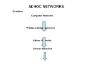 ADHOC NETWORKS