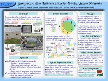 presentation player overlay
