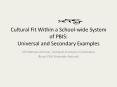 Cultural Fit Within a Schoolwide System of PBIS: Universal and Secondary Examples PowerPoint PPT Presentation