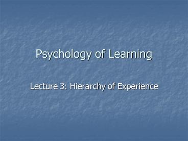 presentation player overlay