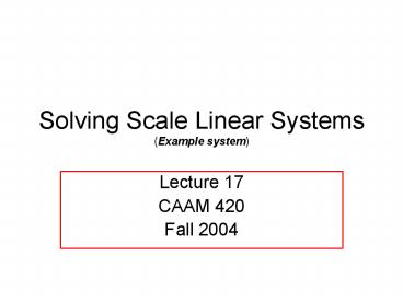 presentation player overlay