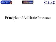 Principles of Adiabatic Processes