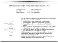 Determination of Crystal Structure (Chapt. 10) PowerPoint PPT Presentation