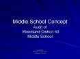 Middle School Concept Audit of Woodland District 50 Middle School PowerPoint PPT Presentation