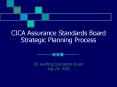 CICA Assurance Standards Board Strategic Planning Process PowerPoint PPT Presentation