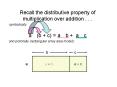 Recall the distributive property of multiplication over addition . . . PowerPoint PPT Presentation
