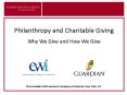 Philanthropy and Charitable Giving PowerPoint PPT Presentation