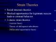 Strain Theories PowerPoint PPT Presentation