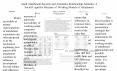Adult Attachment Security and Automatic Relationship Attitudes: A Social Cognitive Measure of Working Models of Attachment  Jeffery E. Aspelmeier Radford University Department of Psychology PowerPoint PPT Presentation