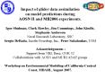 Impact of glider data assimilation on model predictions during AOSN II and MB2006 experiments. Igor PowerPoint PPT Presentation