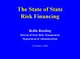 The State of State Risk Financing