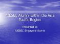 AIESEC Alumni within the Asia Pacific Region PowerPoint PPT Presentation