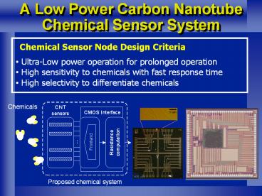 A Low Power Carbon Nanotube Chemical Sensor System