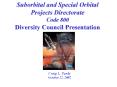 Suborbital and Special Orbital Projects Directorate PowerPoint PPT Presentation