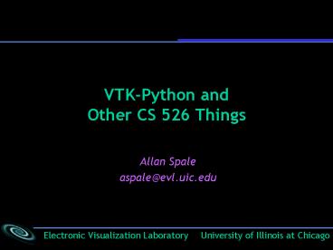 presentation player overlay