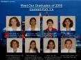 Meet Our Graduates of 2008 Current PGY 1s PowerPoint PPT Presentation