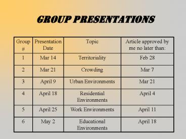 Environmental Attitudes, Appraisal