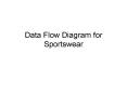 Data Flow Diagram for Sportswear PowerPoint PPT Presentation