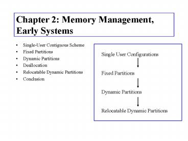 Chapter 2: Memory Management, Early Systems presentation | free to view