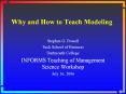 Why and How to Teach Modeling PowerPoint PPT Presentation