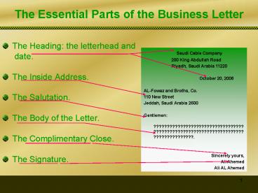 The Essential Parts of the Business Letter