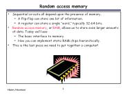 Random%20access%20memory