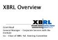 XBRL Overview PowerPoint PPT Presentation