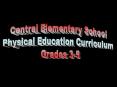 Central Elementary School PowerPoint PPT Presentation