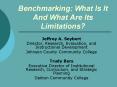 Benchmarking: What Is It And What Are Its Limitations PowerPoint PPT Presentation