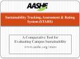 A Comparative Tool for Evaluating Campus Sustainability PowerPoint PPT Presentation
