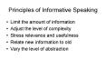 Principles of Informative Speaking PowerPoint PPT Presentation