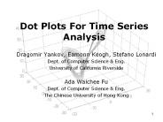 Dot%20Plots%20For%20Time%20Series%20Analysis