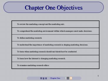 Marketing Research Essentials